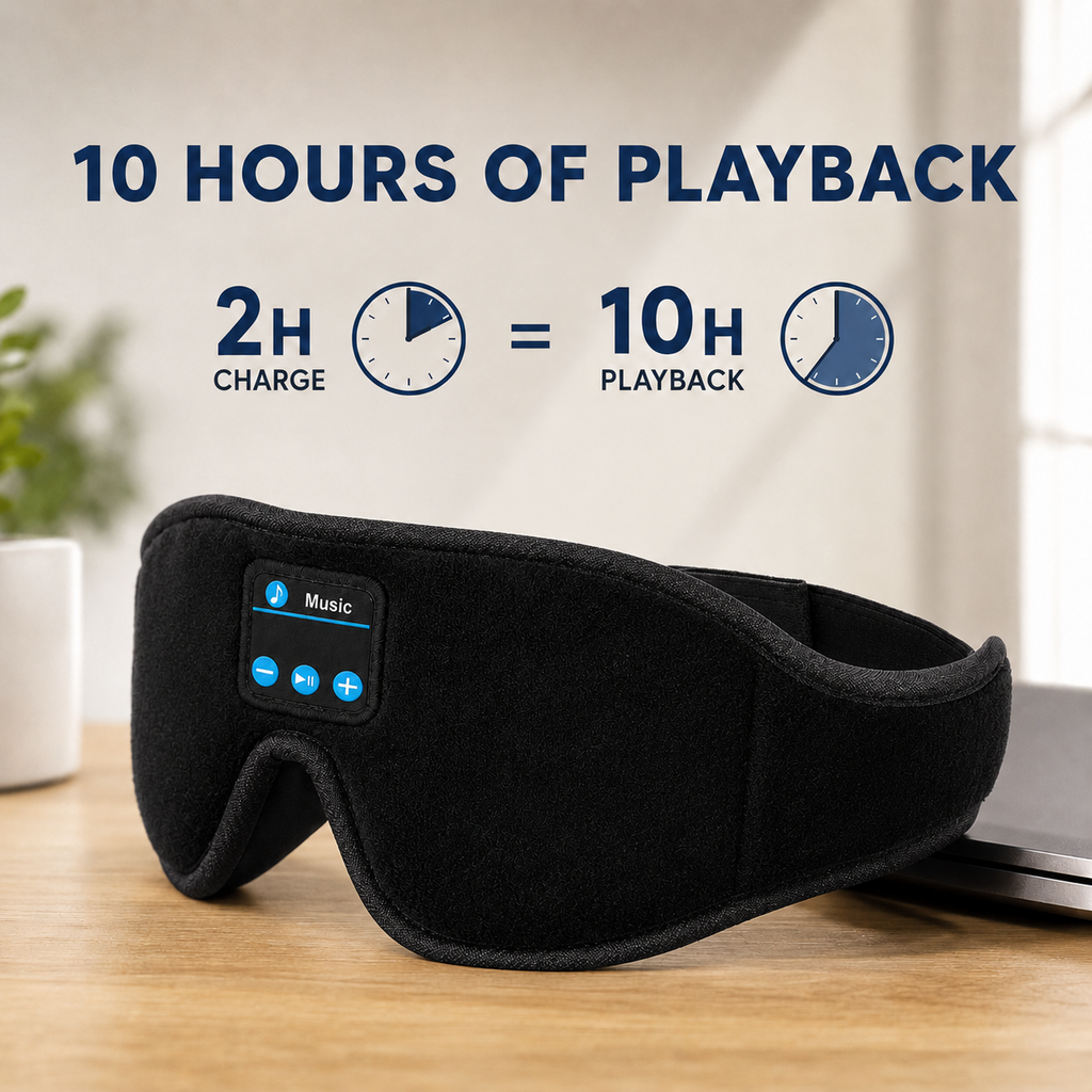 Dormexa Sleep Mask — Sleep Anywhere, Anytime